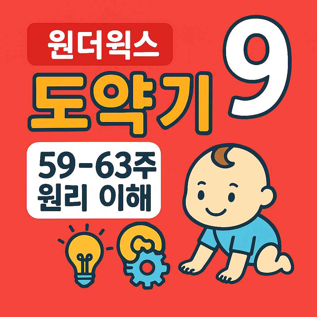 원더윅스 도약기 9 59-63주 원리 이해